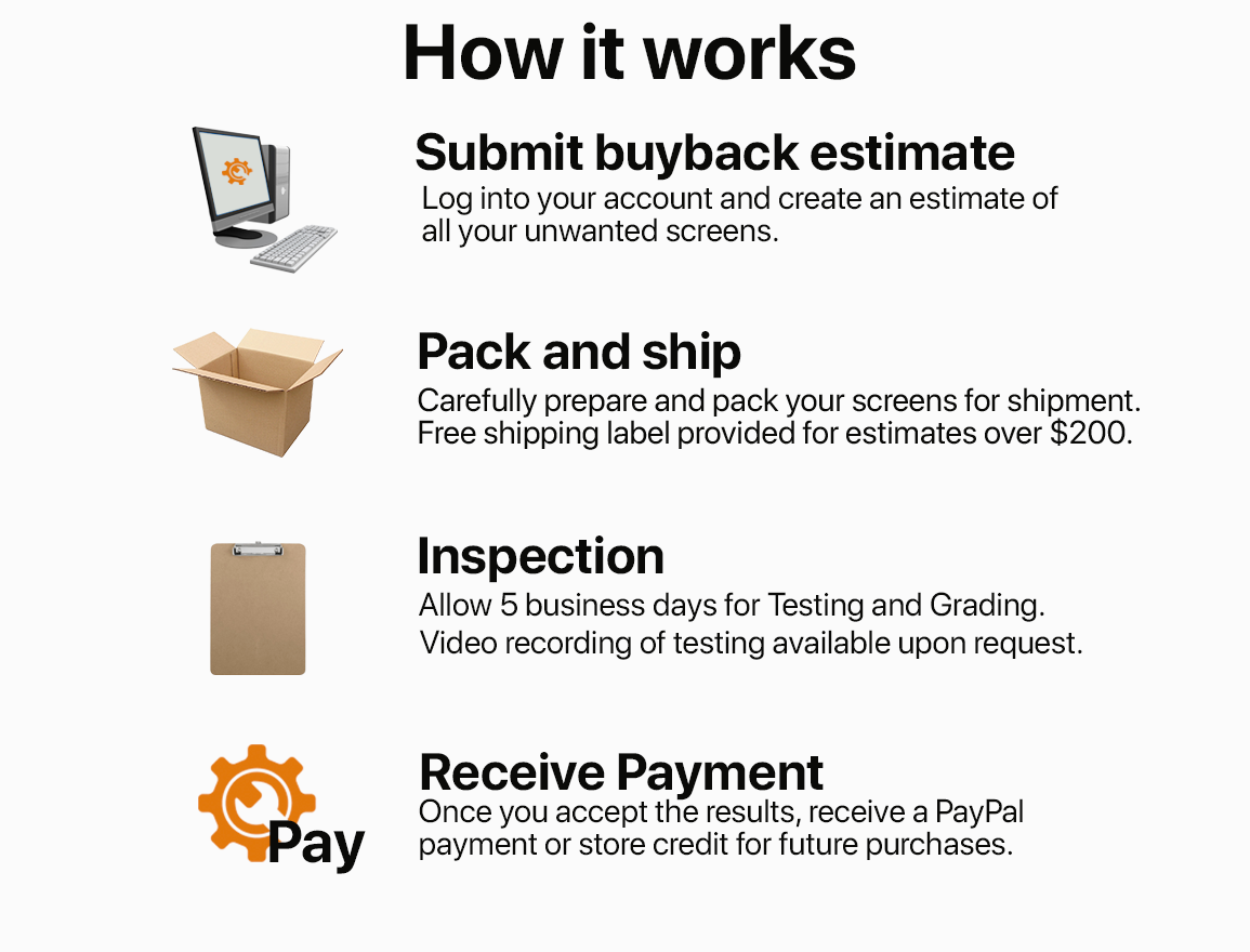 buyback steps