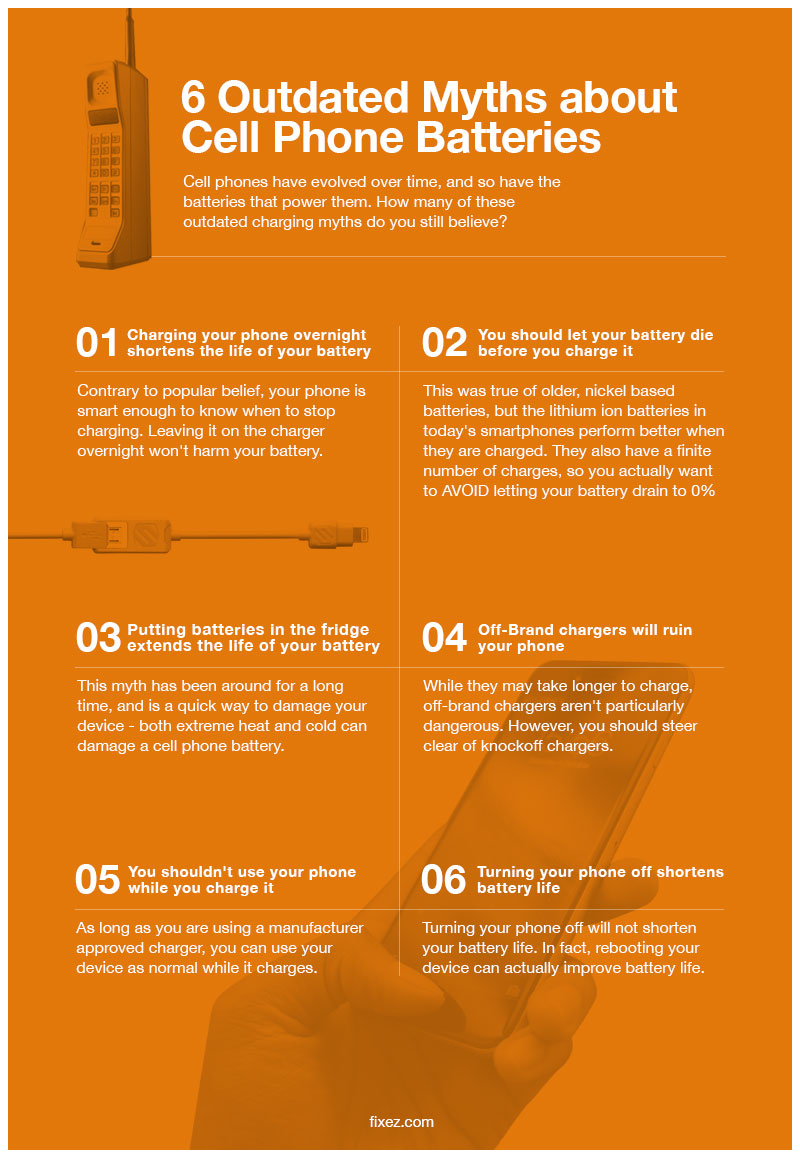 Blog 6 Outdated Myths about Cell Phone Batteries