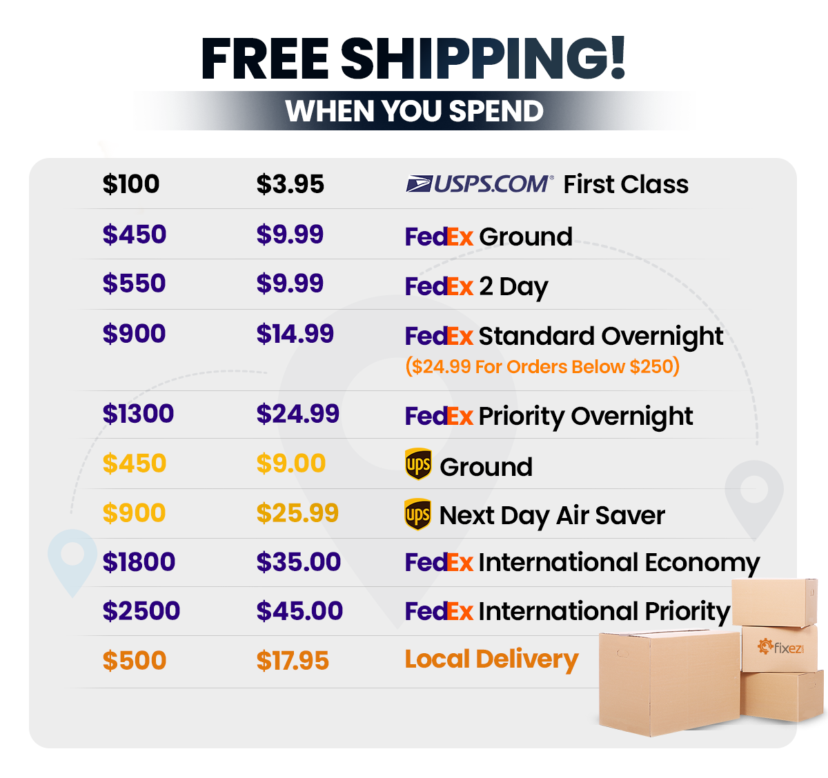 free shipping threshold 